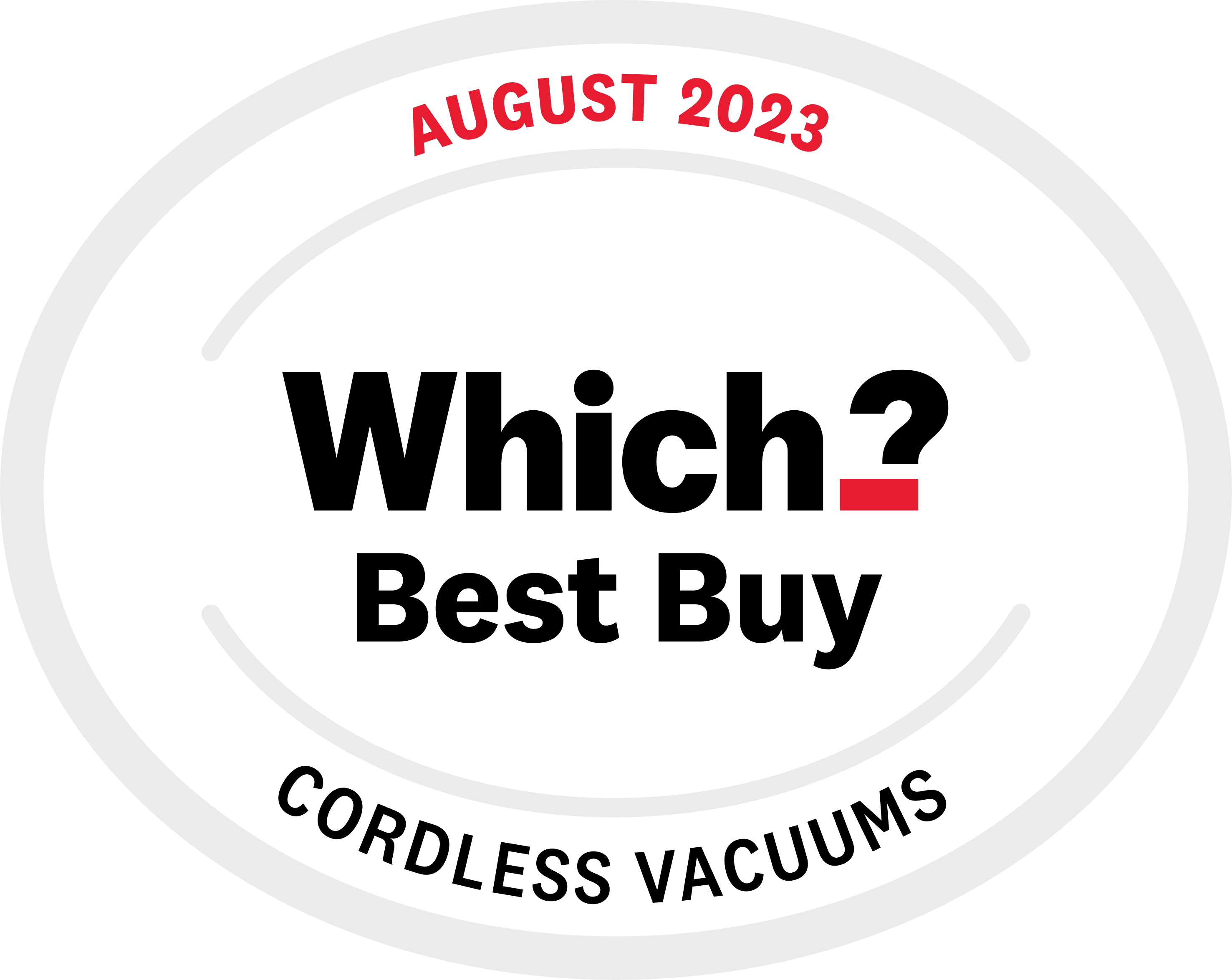 Cordless Vacuums August 2023 | My Kitchen Specialist
